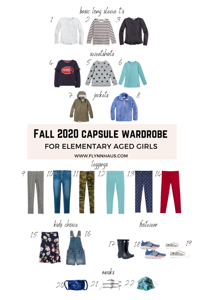 Creating a Capsule Wardrobe for Kids - Flynn Haus